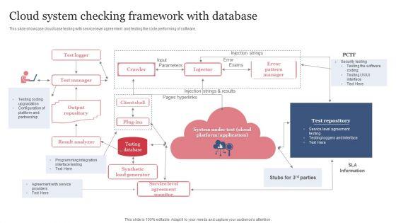 Cloud_System_Checking_Framework_With_Database_Elements_PDF_Slide_1.jpg