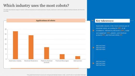 Cobots_Usecases_In_Different_Sectors_Ppt_PowerPoint_Presentation_Complete_Deck_With_Slides_Slide_8.jpg
