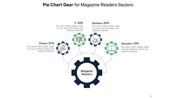 Cog_Wheel_Circle_Graph_Gear_Internet_Marketing_Data_Interpretation_Ppt_PowerPoint_Presentation_Complete_Deck_Slide_10.jpg