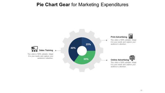 Cog_Wheel_Circle_Graph_Gear_Internet_Marketing_Data_Interpretation_Ppt_PowerPoint_Presentation_Complete_Deck_Slide_11.jpg