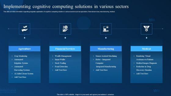 Cognitive_Analytics_Strategy_And_Techniques_Implementing_Cognitive_Computing_Solutions_In_Various_Sectors_Summary_PDF_Slide_1.jpg