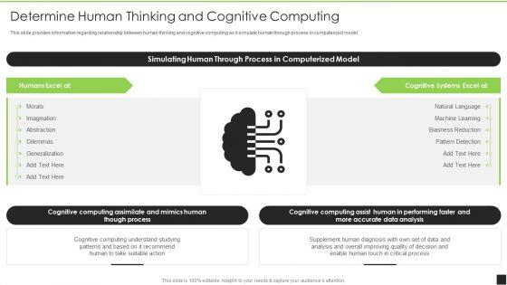 Cognitive_Visualizations_Computing_Strategy_Determine_Human_Thinking_And_Cognitive_Computing_Introduction_PDF_Slide_1.jpg