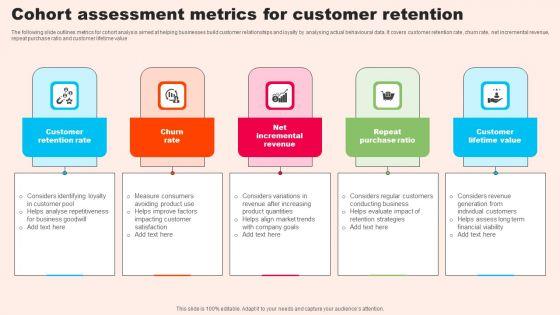 Cohort_Assessment_Metrics_For_Customer_Retention_Inspiration_PDF_Slide_1.jpg