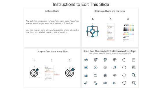 Collaboration_Solutions_Banks_Ppt_PowerPoint_Presentation_Professional_Influencers_Cpb_Slide_2.jpg