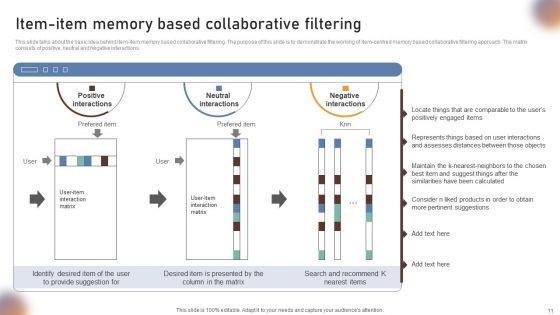 Collaborative_Filtering_For_Personalized_Recommendations_Ppt_PowerPoint_Presentation_Complete_Deck_Slide_11.jpg