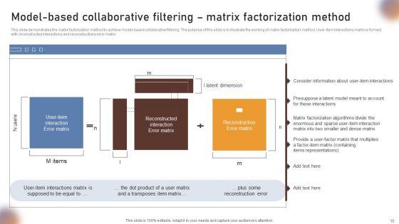 Collaborative_Filtering_For_Personalized_Recommendations_Ppt_PowerPoint_Presentation_Complete_Deck_Slide_15.jpg