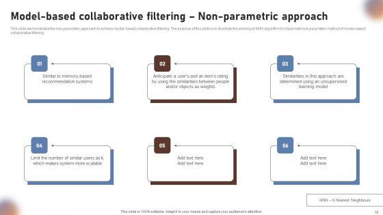 Collaborative_Filtering_For_Personalized_Recommendations_Ppt_PowerPoint_Presentation_Complete_Deck_Slide_16.jpg
