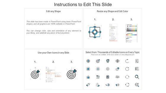 Collaborative_Partnership_Framework_With_Technology_Solutions_And_Optimization_Ppt_PowerPoint_Presentation_Outline_Demonstration_Slide_2.jpg