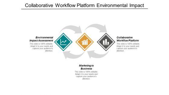 Collaborative_Workflow_Platform_Environmental_Impact_Assessment_Marketing_To_Business_Ppt_PowerPoint_Presentation_Infographic_Template_Background_Slide_1.jpg