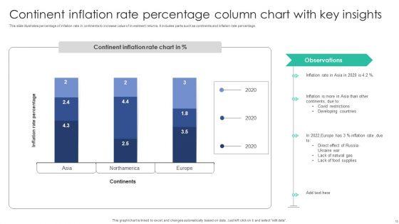 Column_Chart_With_Key_Insights_Ppt_PowerPoint_Presentation_Complete_Deck_With_Slides_Slide_16.jpg