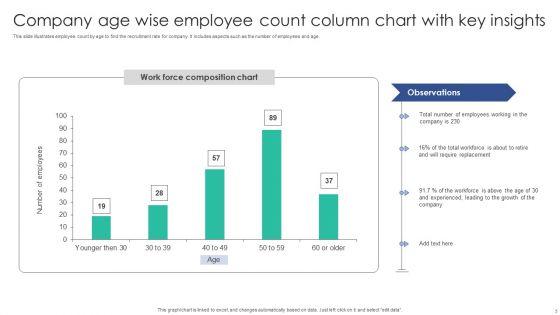 Column_Chart_With_Key_Insights_Ppt_PowerPoint_Presentation_Complete_Deck_With_Slides_Slide_5.jpg