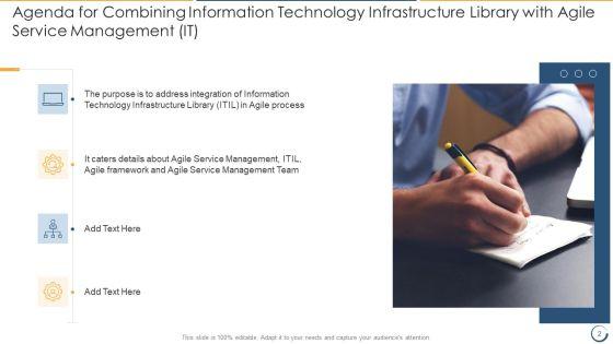 Combining_Information_Technology_Infrastructure_Library_With_Agile_Service_Management_IT_Ppt_PowerPoint_Presentation_Complete_Deck_With_Slides_Slide_2.jpg