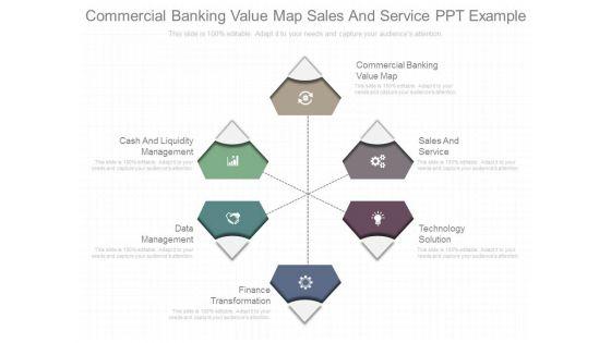 Commercial_Banking_Value_Map_Sales_And_Service_Ppt_Example_1.jpg
