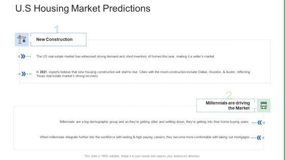 Commercial_Property_Administration_And_Advancement_US_Housing_Market_Predictions_Slides_PDF_Slide_1.jpg