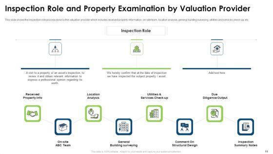 Commercial_Property_Evaluation_Techniques_Ppt_PowerPoint_Presentation_Complete_With_Slides_Slide_11.jpg