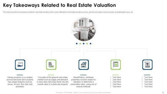 Commercial_Property_Evaluation_Techniques_Ppt_PowerPoint_Presentation_Complete_With_Slides_Slide_5.jpg