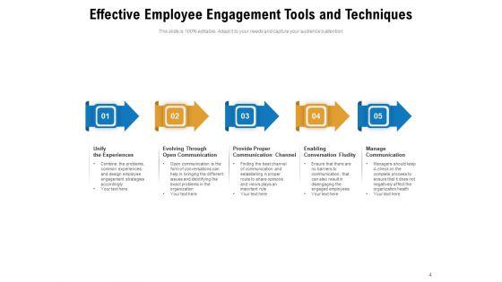 Commitment_Techniques_Employee_Engagement_Management_Ppt_PowerPoint_Presentation_Complete_Deck_Slide_4.jpg