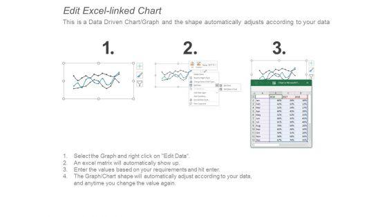 Commodities_Exchange_Basics_Ppt_PowerPoint_Presentation_Diagram_Graph_Charts_Slide_4.jpg