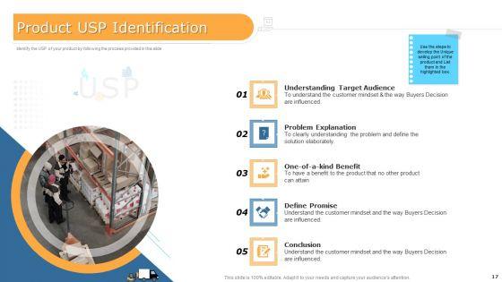 Commodity_Unique_Selling_Proposition_Ppt_PowerPoint_Presentation_Complete_With_Slides_Slide_17.jpg