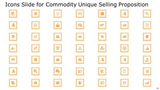 Commodity_Unique_Selling_Proposition_Ppt_PowerPoint_Presentation_Complete_With_Slides_Slide_43.jpg