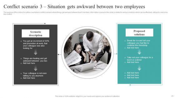 Common_Conflict_Situations_And_Mitigation_Strategies_Ppt_PowerPoint_Presentation_Complete_Deck_With_Slides_Slide_23.jpg