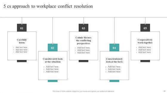 Common_Conflict_Situations_And_Mitigation_Strategies_Ppt_PowerPoint_Presentation_Complete_Deck_With_Slides_Slide_49.jpg