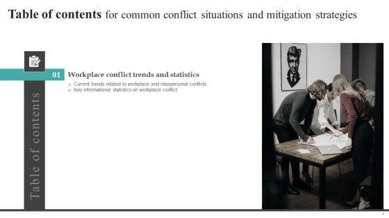 Common_Conflict_Situations_And_Mitigation_Strategies_Ppt_PowerPoint_Presentation_Complete_Deck_With_Slides_Slide_4.jpg