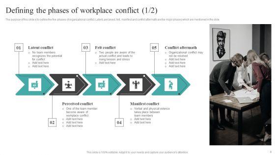 Common_Conflict_Situations_And_Mitigation_Strategies_Ppt_PowerPoint_Presentation_Complete_Deck_With_Slides_Slide_8.jpg