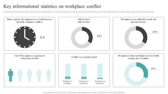 Common_Conflict_Situations_Key_Informational_Statistics_On_Workplace_Conflict_Brochure_PDF_Slide_1.jpg