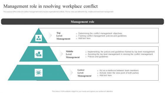 Common_Conflict_Situations_Management_Role_In_Resolving_Workplace_Conflict_Download_PDF_Slide_1.jpg