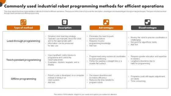 Commonly_Used_Industrial_Robot_Programming_Methods_For_Efficient_Operations_Brochure_PDF_Slide_1.jpg