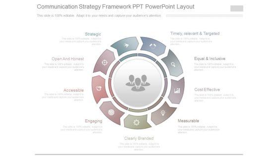 Communication_Strategy_Framework_Ppt_Powerpoint_Layout_1.jpg