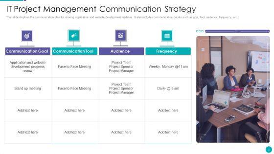 Communication_Strategy_Ppt_PowerPoint_Presentation_Complete_Deck_With_Slides_Slide_2.jpg