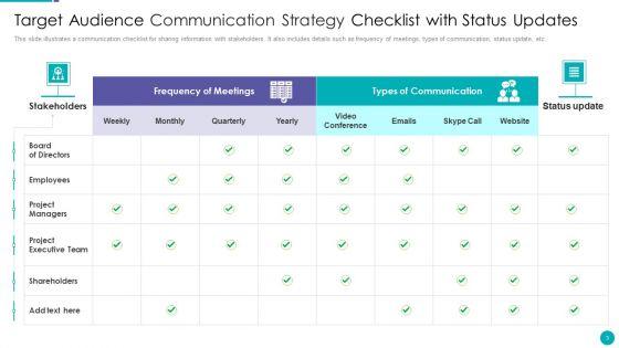 Communication_Strategy_Ppt_PowerPoint_Presentation_Complete_Deck_With_Slides_Slide_3.jpg
