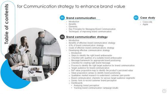 Communication_Strategy_To_Enhance_Brand_Value_Ppt_PowerPoint_Presentation_Complete_Deck_Slide_3.jpg