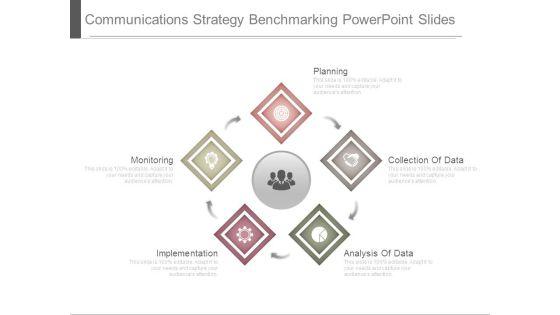 Communications_Strategy_Benchmarking_Powerpoint_Slides_1.jpg