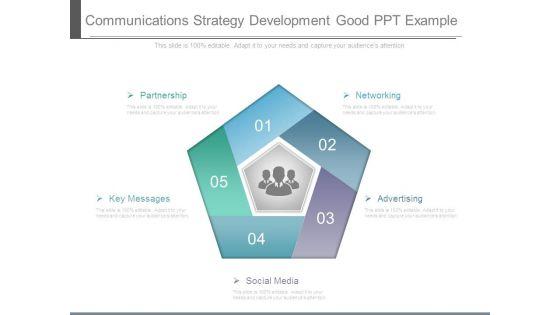 Communications_Strategy_Development_Good_Ppt_Example_1.jpg