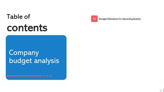 Company_Budget_Analysis_Ppt_PowerPoint_Presentation_Complete_Deck_With_Slides_Slide_35.jpg