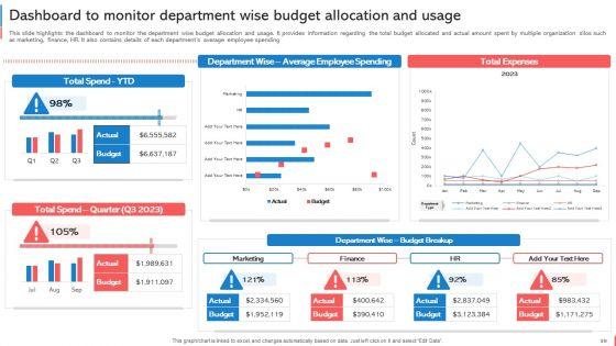 Company_Budget_Analysis_Ppt_PowerPoint_Presentation_Complete_Deck_With_Slides_Slide_39.jpg