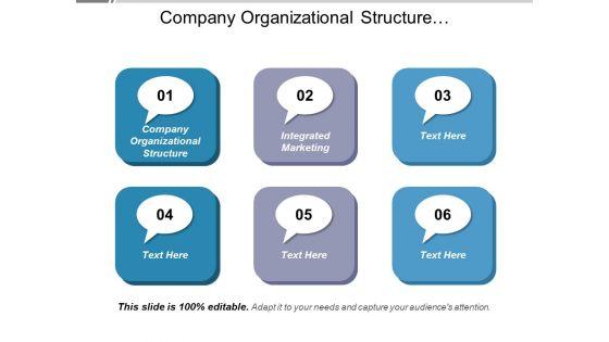 Company_Organizational_Structure_Integrated_Marketing_Ppt_PowerPoint_Presentation_Infographic_Template_Graphic_Tips_Slide_1.jpg