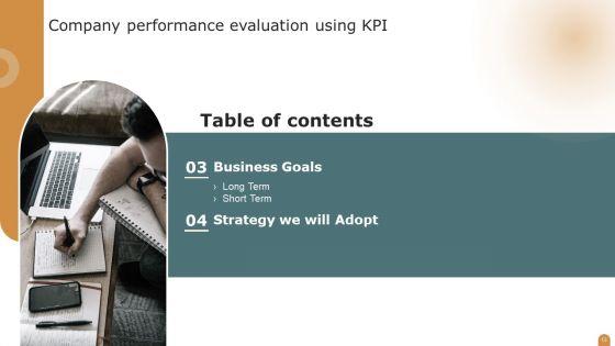 Company_Performance_Evaluation_Using_KPI_Ppt_PowerPoint_Presentation_Complete_Deck_With_Slides_Slide_13.jpg
