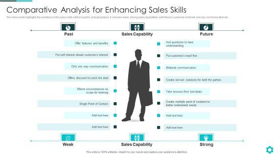 Comparative_Analysis_For_Enhancing_Sales_Skills_Introduction_PDF_Slide_1.jpg