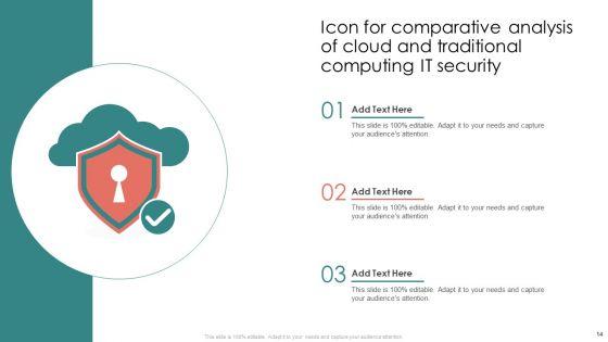 Comparative_Analysis_Of_Cloud_And_Traditional_Computing_Ppt_PowerPoint_Presentation_Complete_Deck_With_Slides_Slide_14.jpg