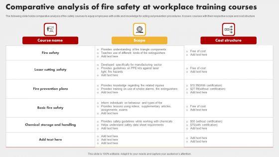 Comparative_Analysis_Of_Fire_Safety_At_Workplace_Training_Courses_Guidelines_PDF_Slide_1.jpg