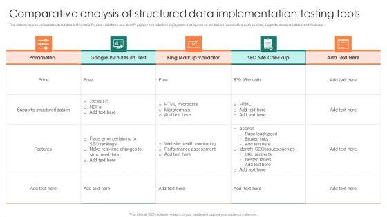 Comparative_Analysis_Of_Structured_Data_Implementation_Testing_Tools_Topics_PDF_Slide_1.jpg