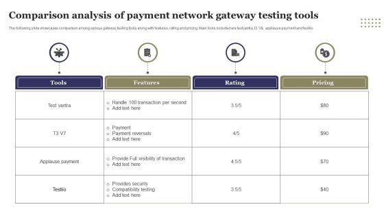 Comparison_Analysis_Of_Payment_Network_Gateway_Testing_Tools_Ppt_Professional_Ideas_PDF_Slide_1.jpg