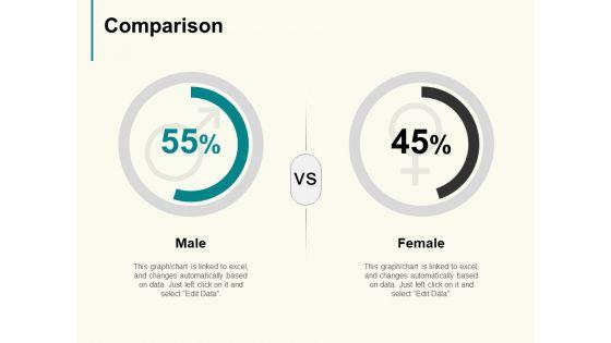 Comparison_Male_Female_Marketing_Ppt_PowerPoint_Presentation_Outline_Structure_Slide_1.jpg