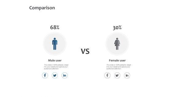 Comparison_Male_Female_Ppt_PowerPoint_Presentation_Slides_Structure_Slide_1.jpg
