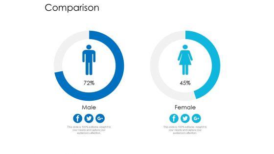 Comparison_Male_Female_Ppt_PowerPoint_Presentation_Styles_Design_Inspiration_Slide_1.jpg
