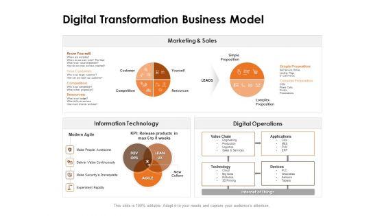 Competency_Matrix_Job_Role_Digital_Transformation_Business_Model_Ppt_Summary_Model_PDF_Slide_1.jpg